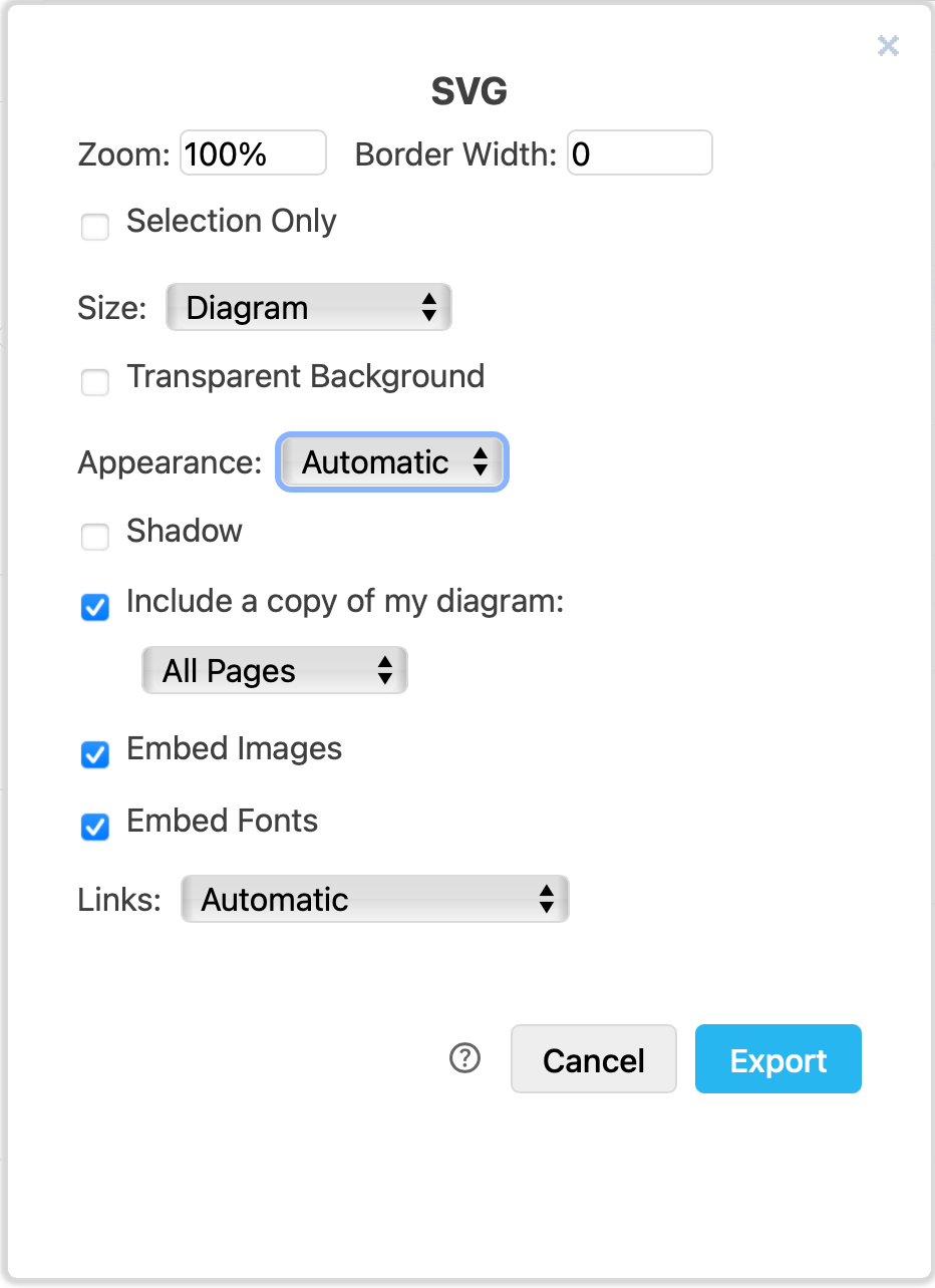 draw.io options when exporting a diagram as an SVG image