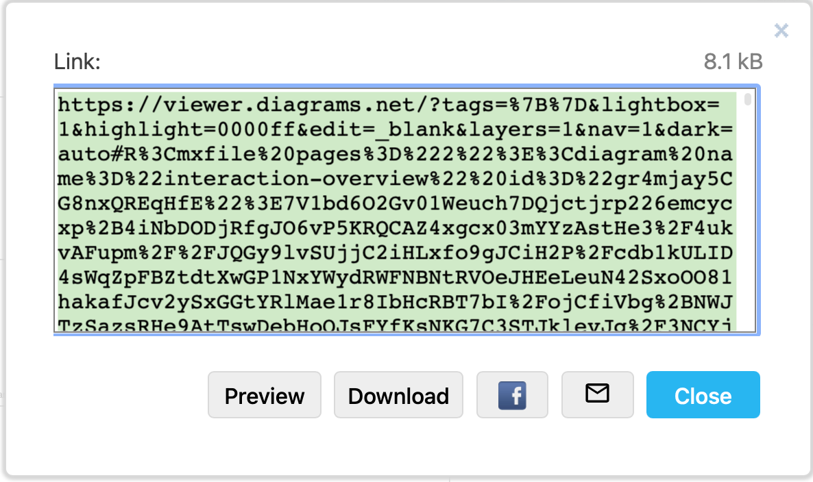 The address created when you export your diagram as a URL is very long