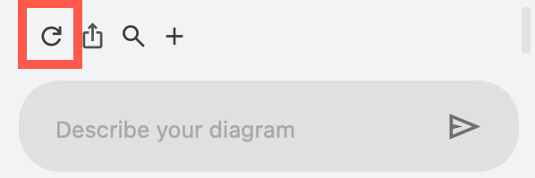 If your diagram