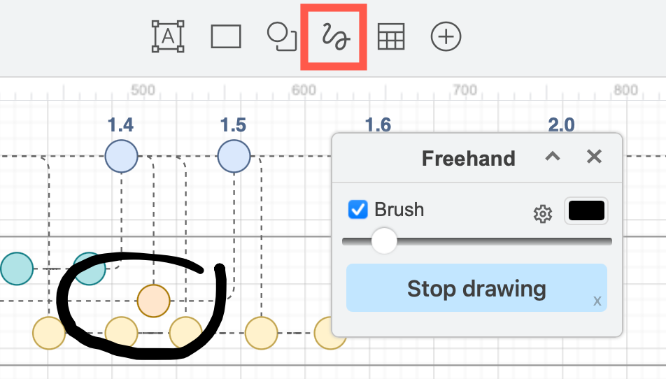 Click on the Freehand tool in the toolbar above the drawing canvas to open the Freehand drawing dialog