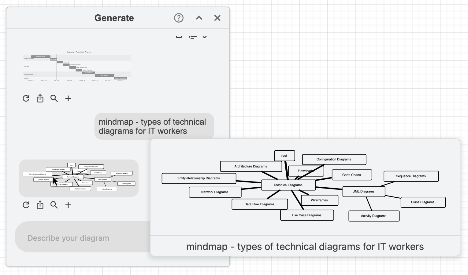 Generate a mindmap from a text description via the diagram generate dialog in draw.io