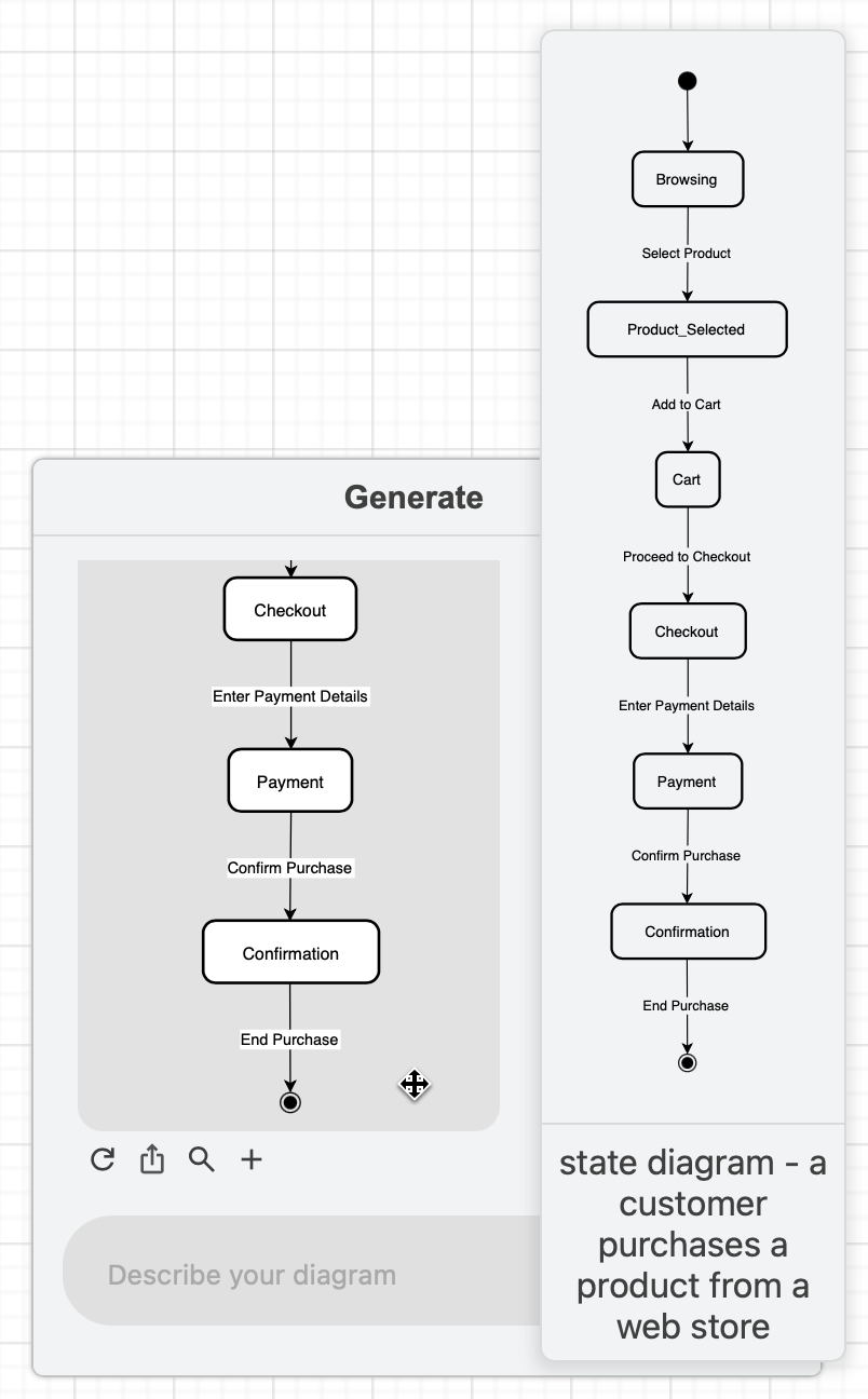 Generate a state diagram from a text description via the diagram generate dialog in draw.io