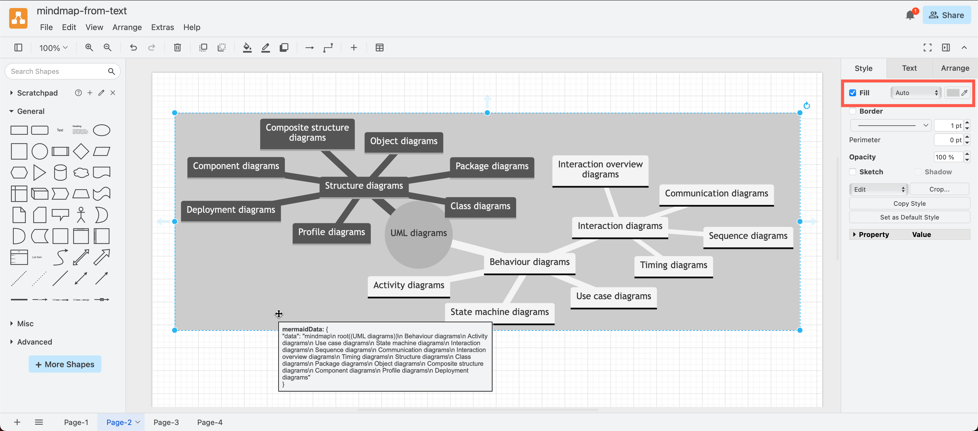 Generate a mindmap from text in draw.io by inserting Mermaid text via Arrange /> Insert > Advanced > Mermaid