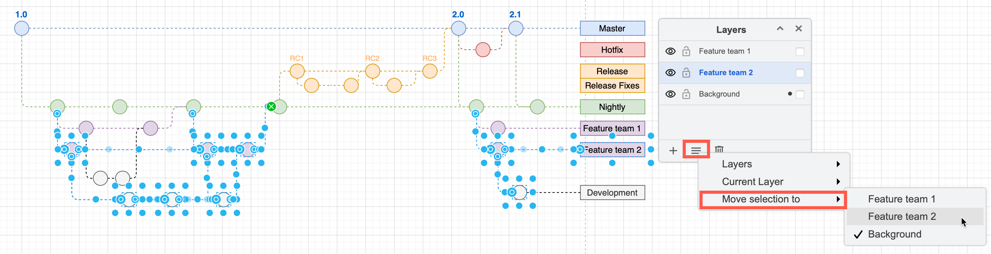 Move the selected shapes to another layer via the Layers dialog