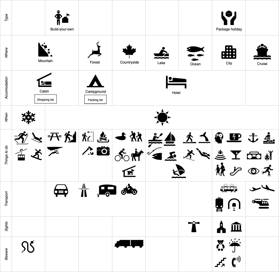 The signs shape library contains an eclectic collection of quickly recognisable shapes - great for infographics