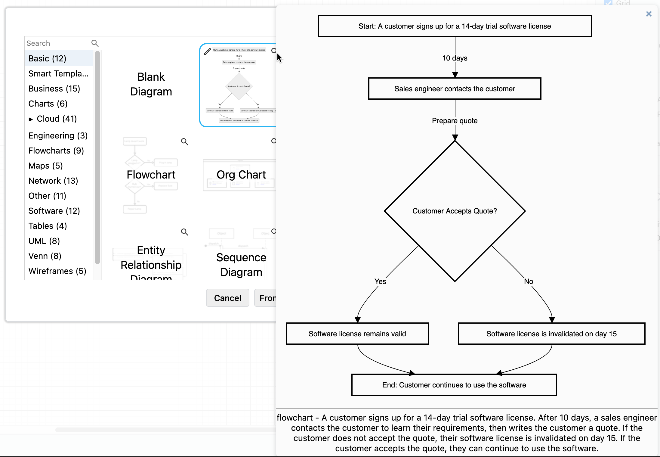 Use simple language and consistent terms when generating diagrams in draw.io