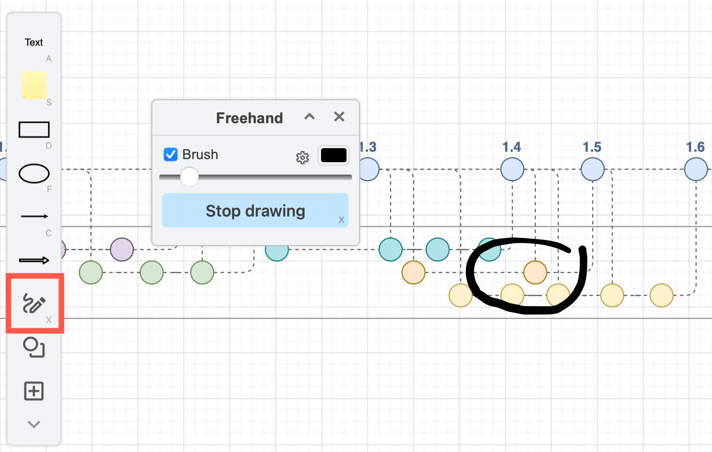 Click on the Freehand tool in the toolbar on the left edge of the drawing canvas when using the Sketch editor theme in draw.io