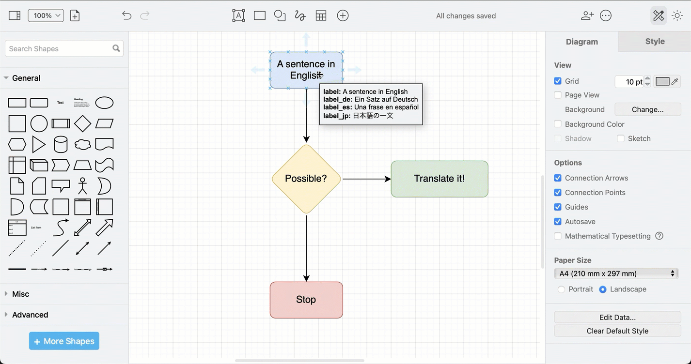 Select Extras /> Diagram Language and enter a two-letter language code to switch the diagram to another language using the shape properties for that language